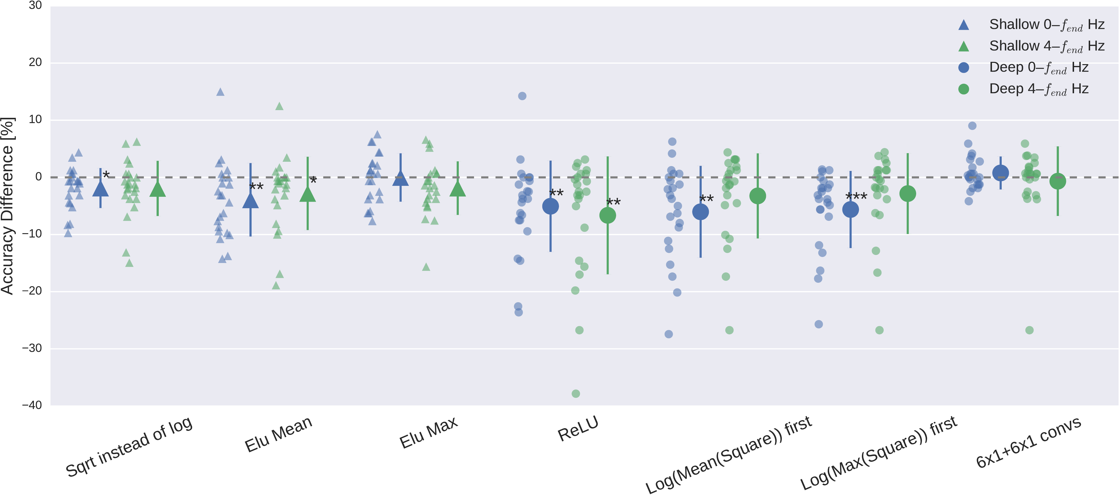 _images/Final_Comparison.ipynb.10.pdf-1.png