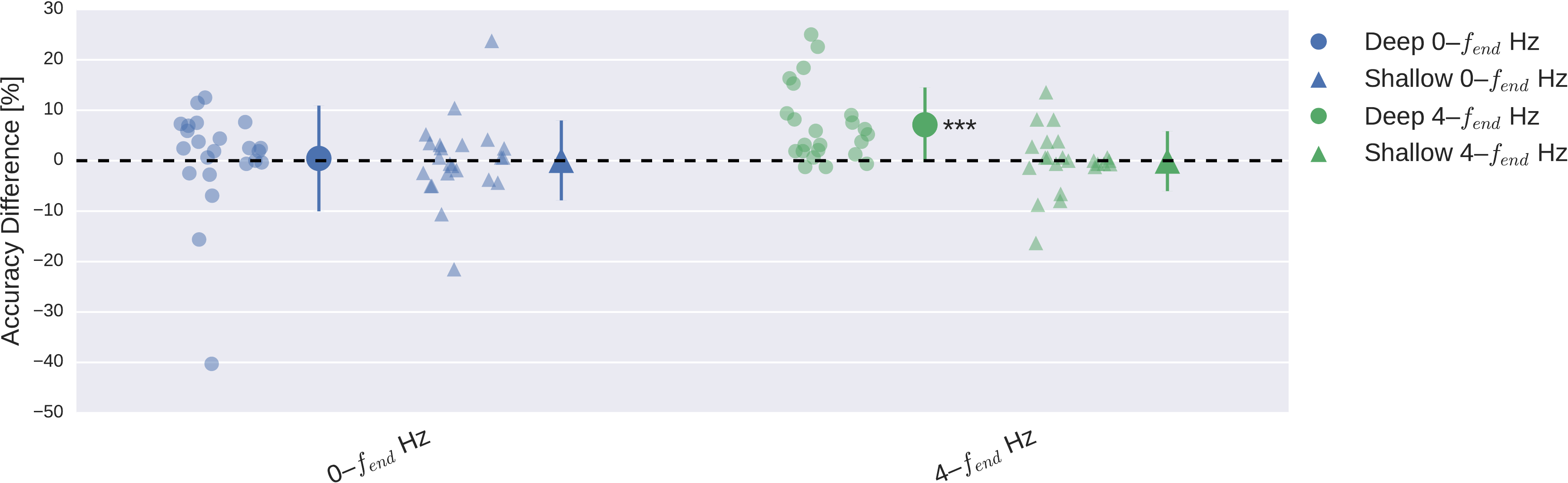 _images/Final_Comparison.ipynb.8.pdf-1.png