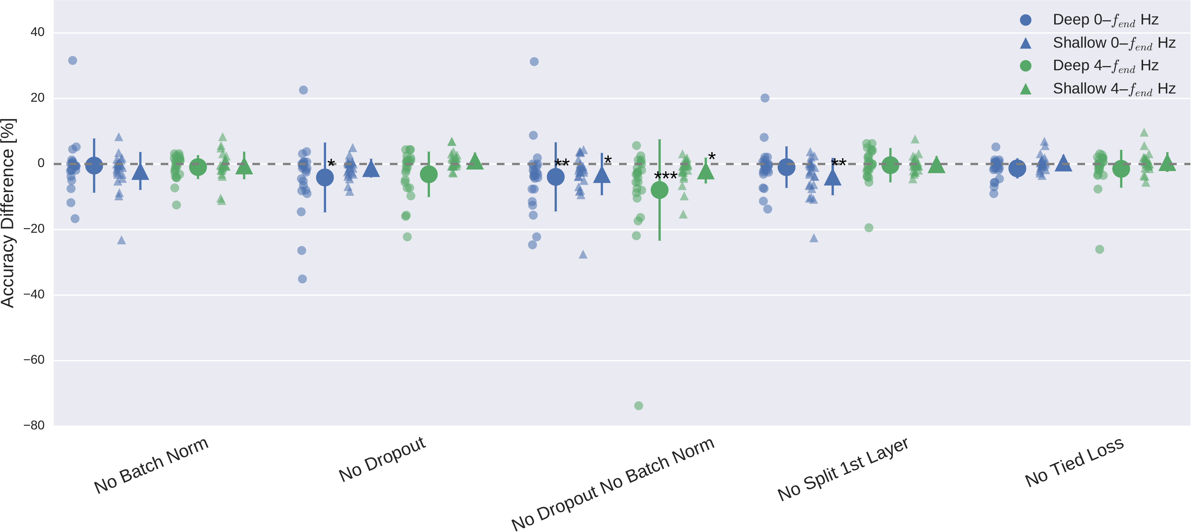 _images/Final_Comparison.ipynb.9.pdf-1.png