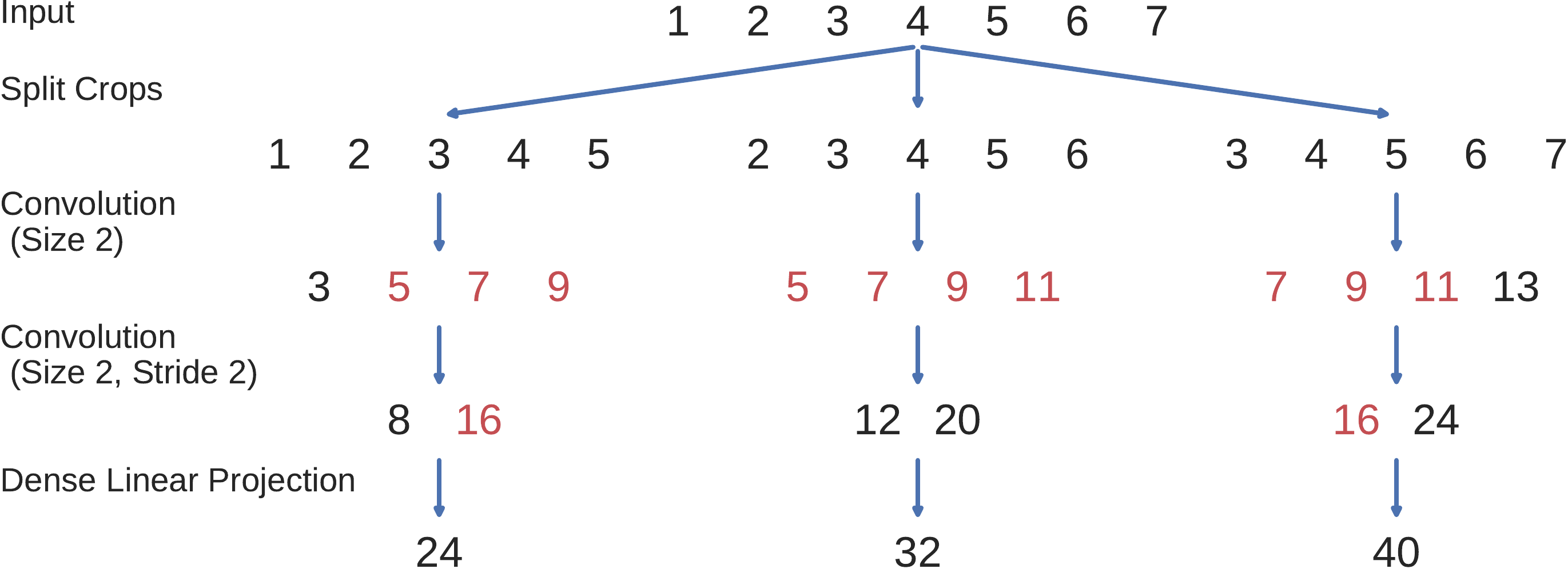 _images/Multiple_Prediction_Matplotlib_Graphics.ipynb.2.png