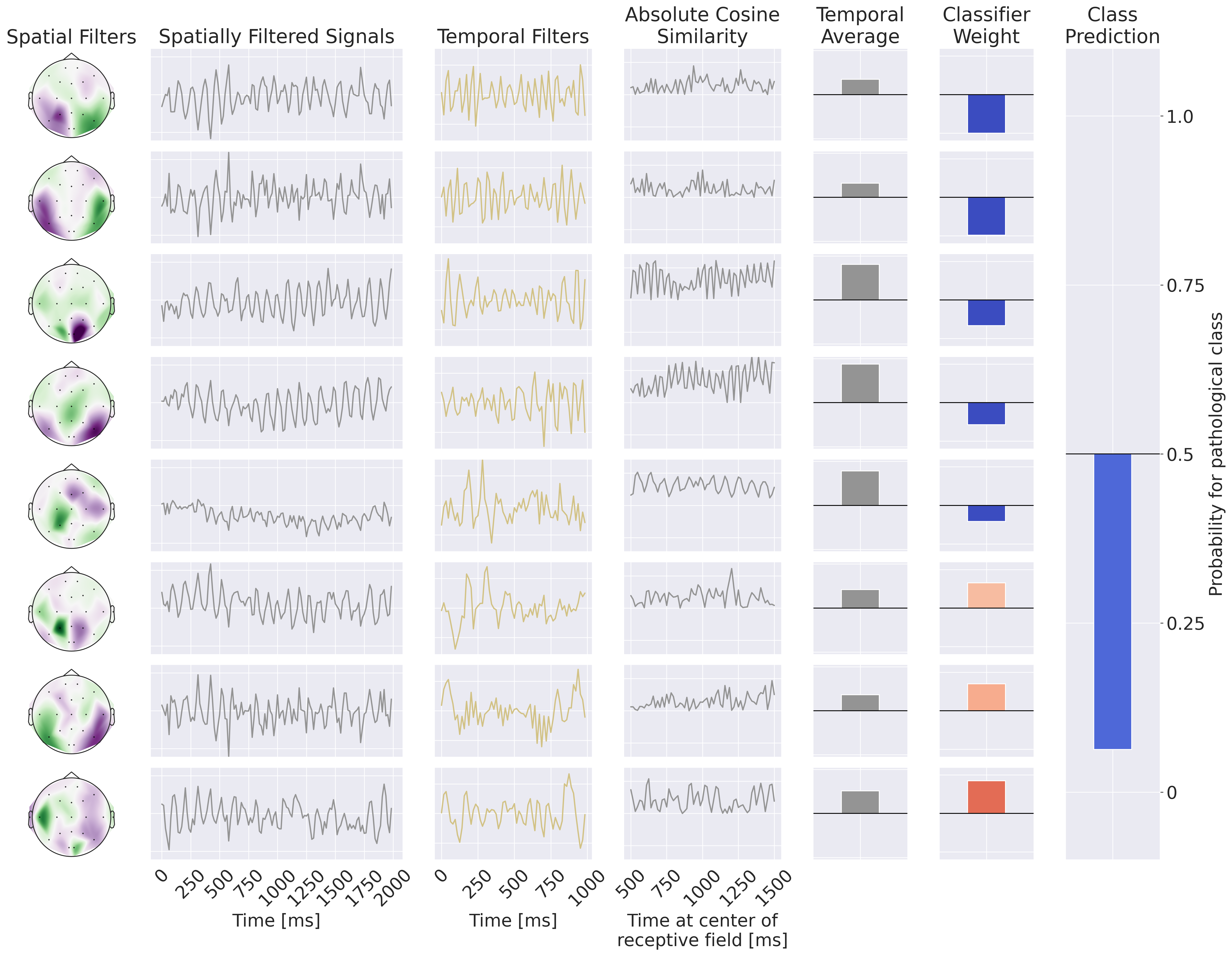 _images/cos-net-example-processing.png