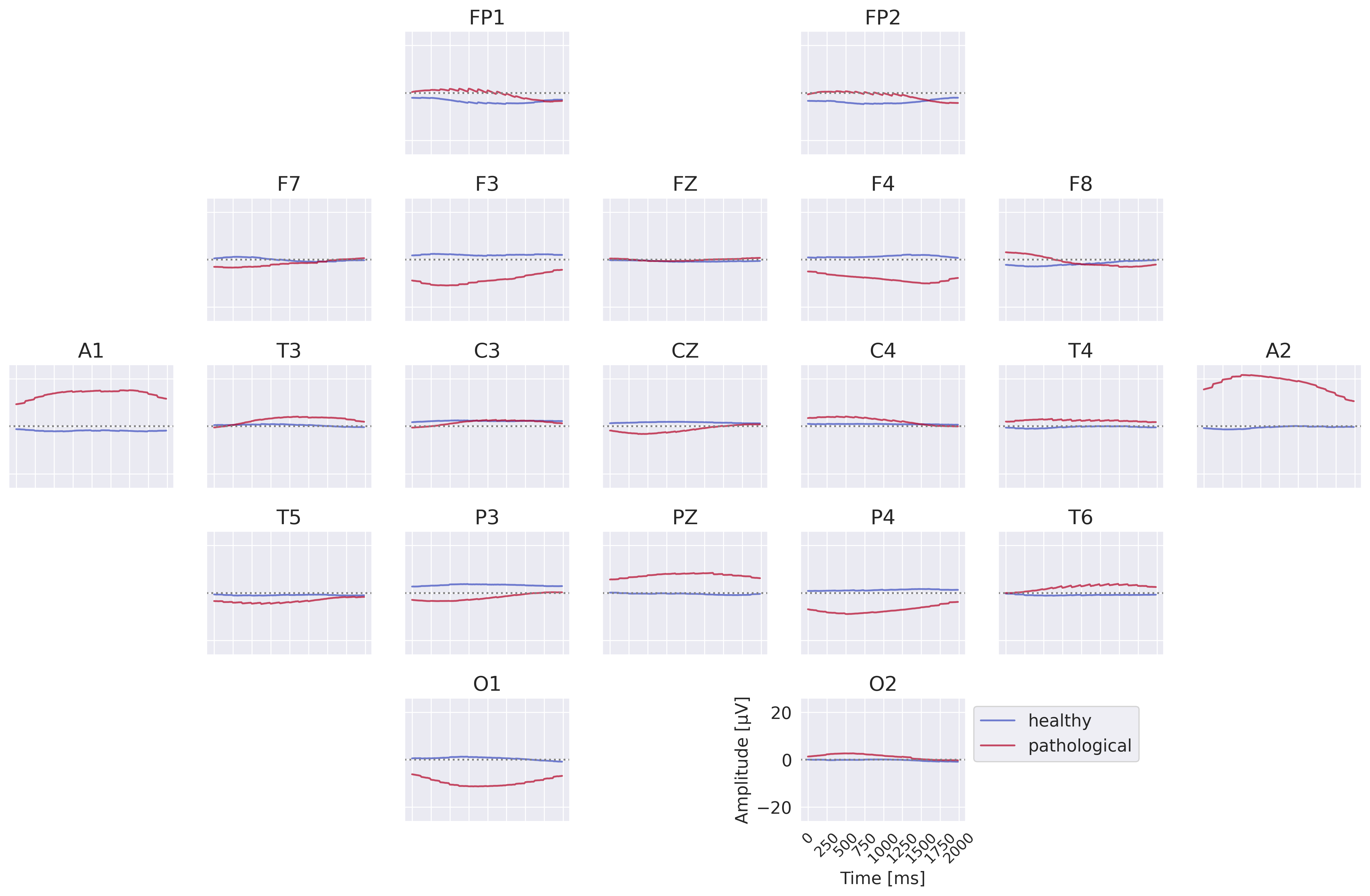 _images/net-lowfreq-prototypes.png